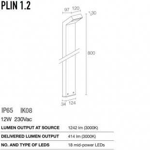 PLIN 1.2 DE LUCE & LIGHT